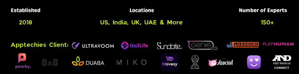 Apptechies Details