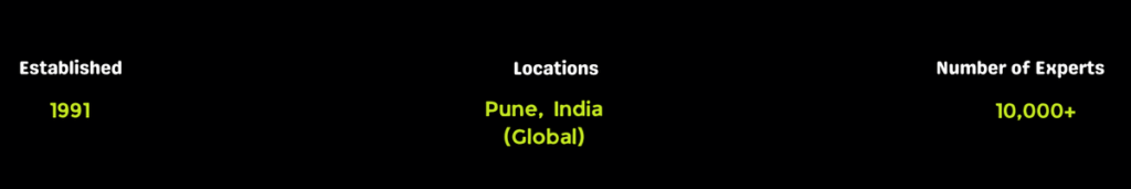 Zensar Technologies