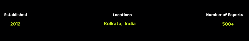 Capital Numbers