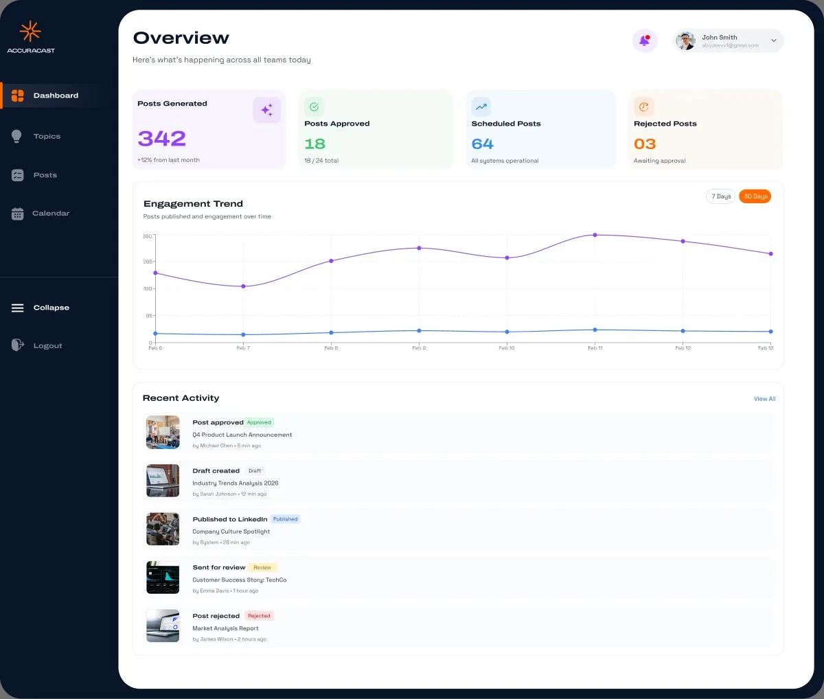 Accuracast: AI Content & Brand Approval Platform