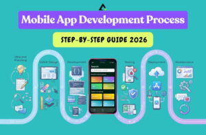 Mobile App Development Process