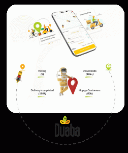 duaba