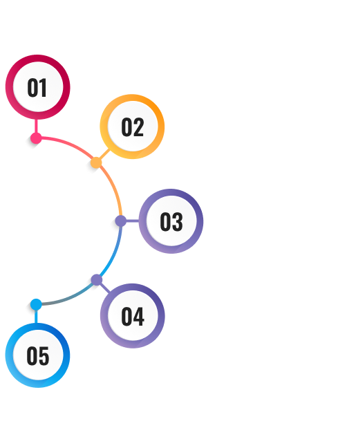 advance_features