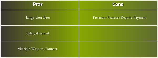 badoo pros & cons