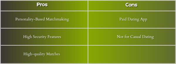 EliteSingles pros & cons