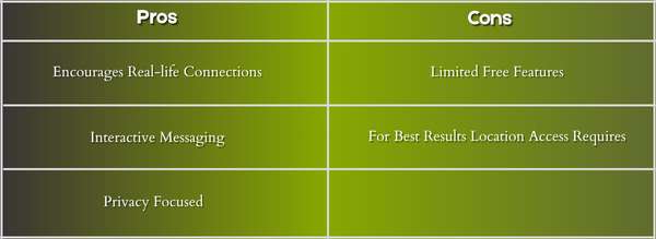 Happn pros & cons