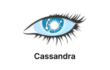 cassandra