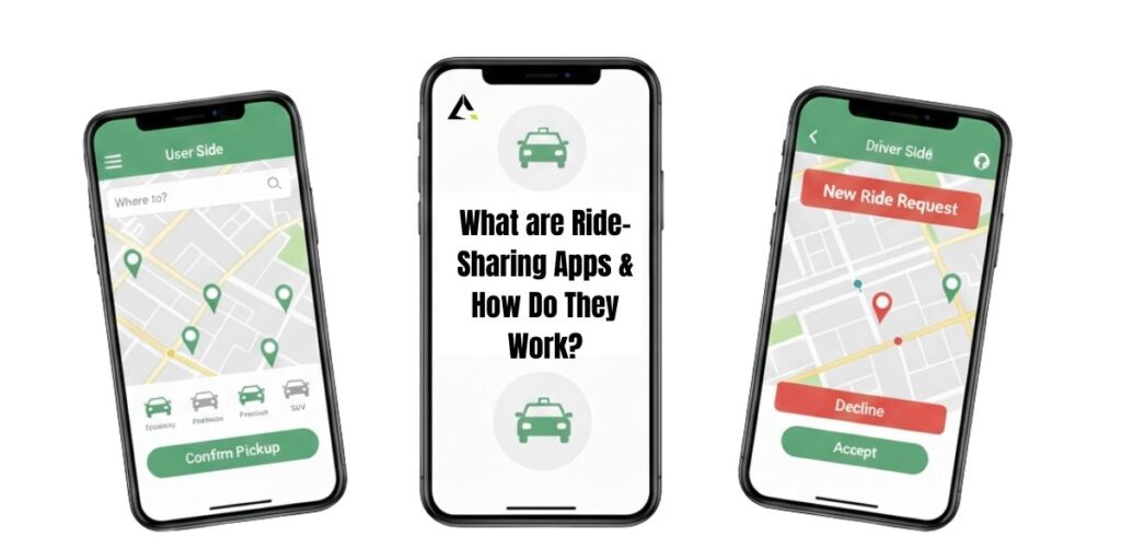 What are ride-sharing apps & how it works
