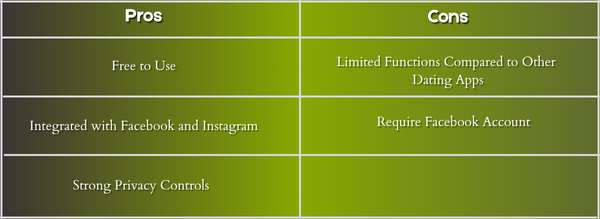 facebook dating pros & cons