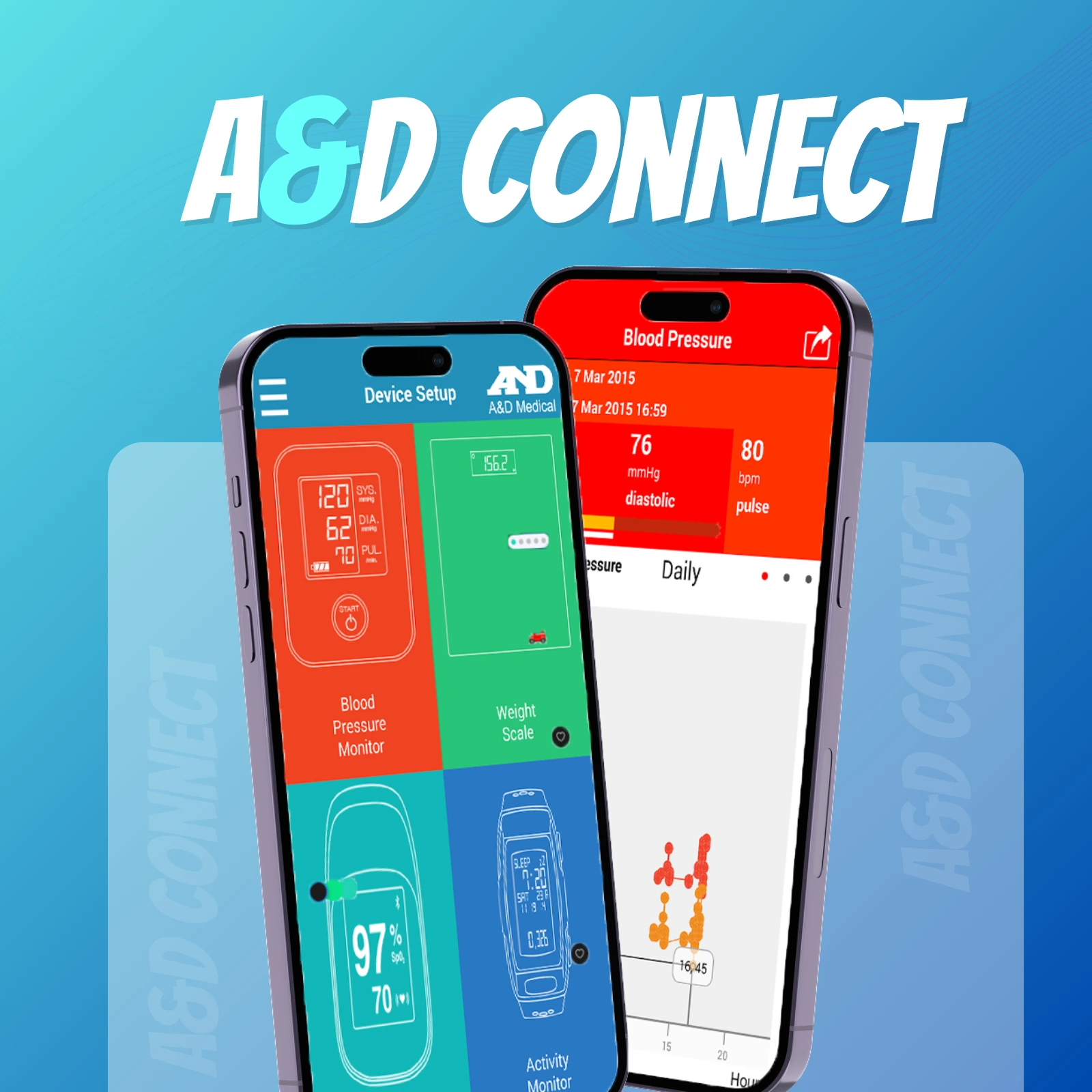 A&D Connect | Health Tracking App