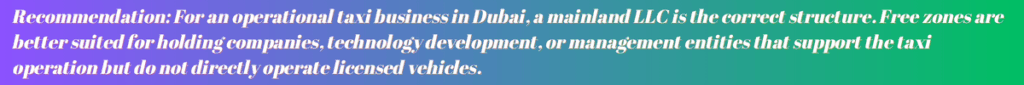 Recommendation for taxi business in dubai