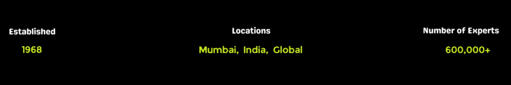 Tata Consultancy Services (TCS)