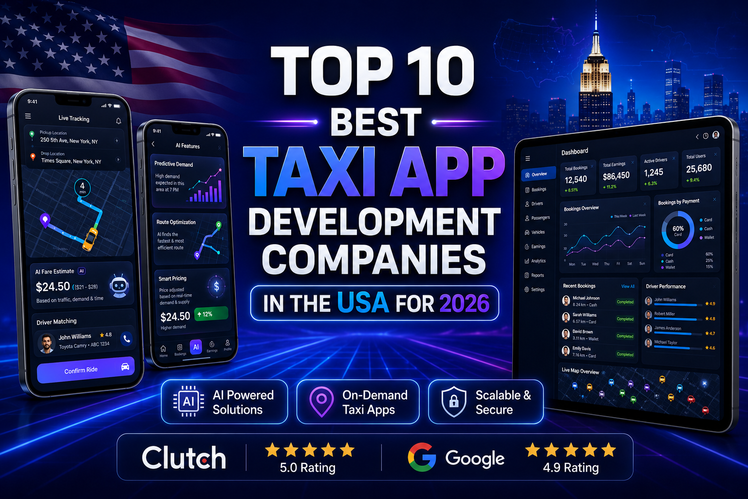 Top 10 Best Taxi App Development Companies in the USA for 2026