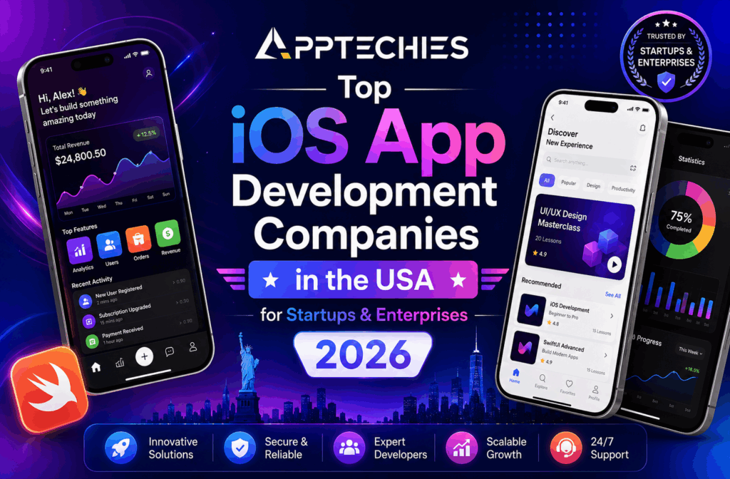 Top iOS App Development Companies in the USA for Startups & Enterprises 2026